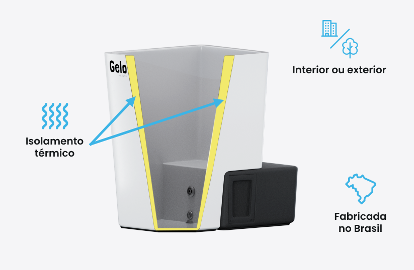 Comprar banheira de gelo crioterapia isolamento térmico da Gelo Health