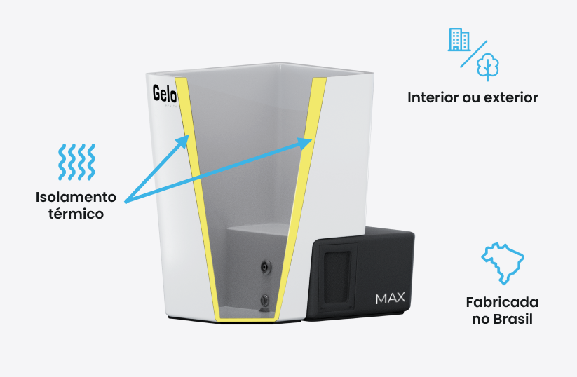 Comprar banheira de gelo max crioterapia isolamento térmico da Gelo Health